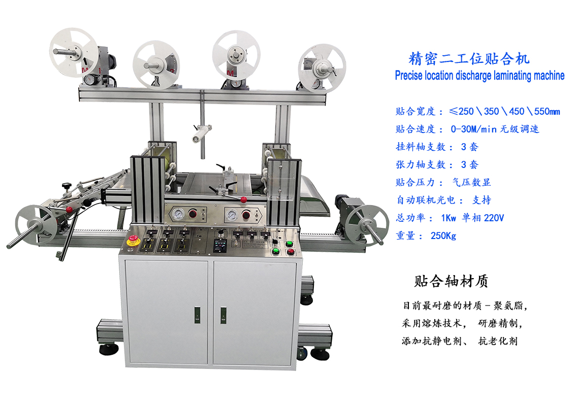 貼合機